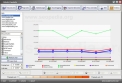 Screenshot Website Popularity statistiken